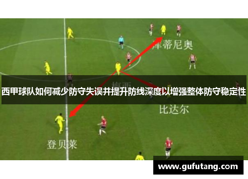 西甲球队如何减少防守失误并提升防线深度以增强整体防守稳定性