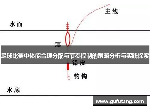 足球比赛中体能合理分配与节奏控制的策略分析与实践探索